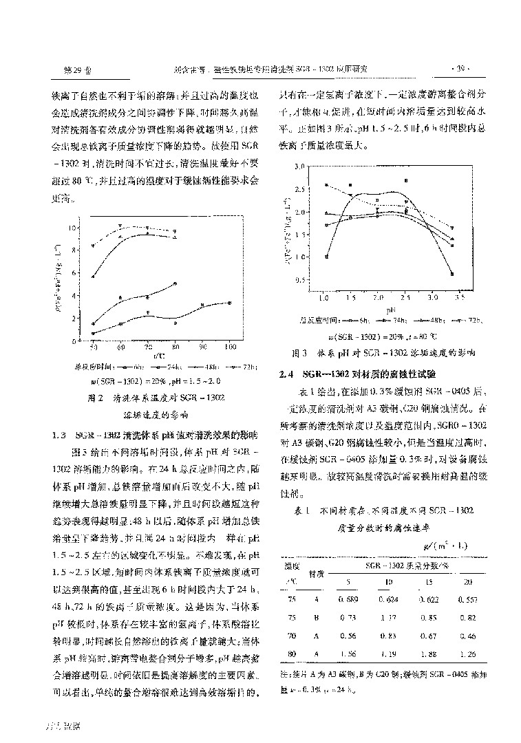 磁性鐵銹垢專(zhuān)用清洗劑SGR1302應(yīng)用研究_頁(yè)面_3.png