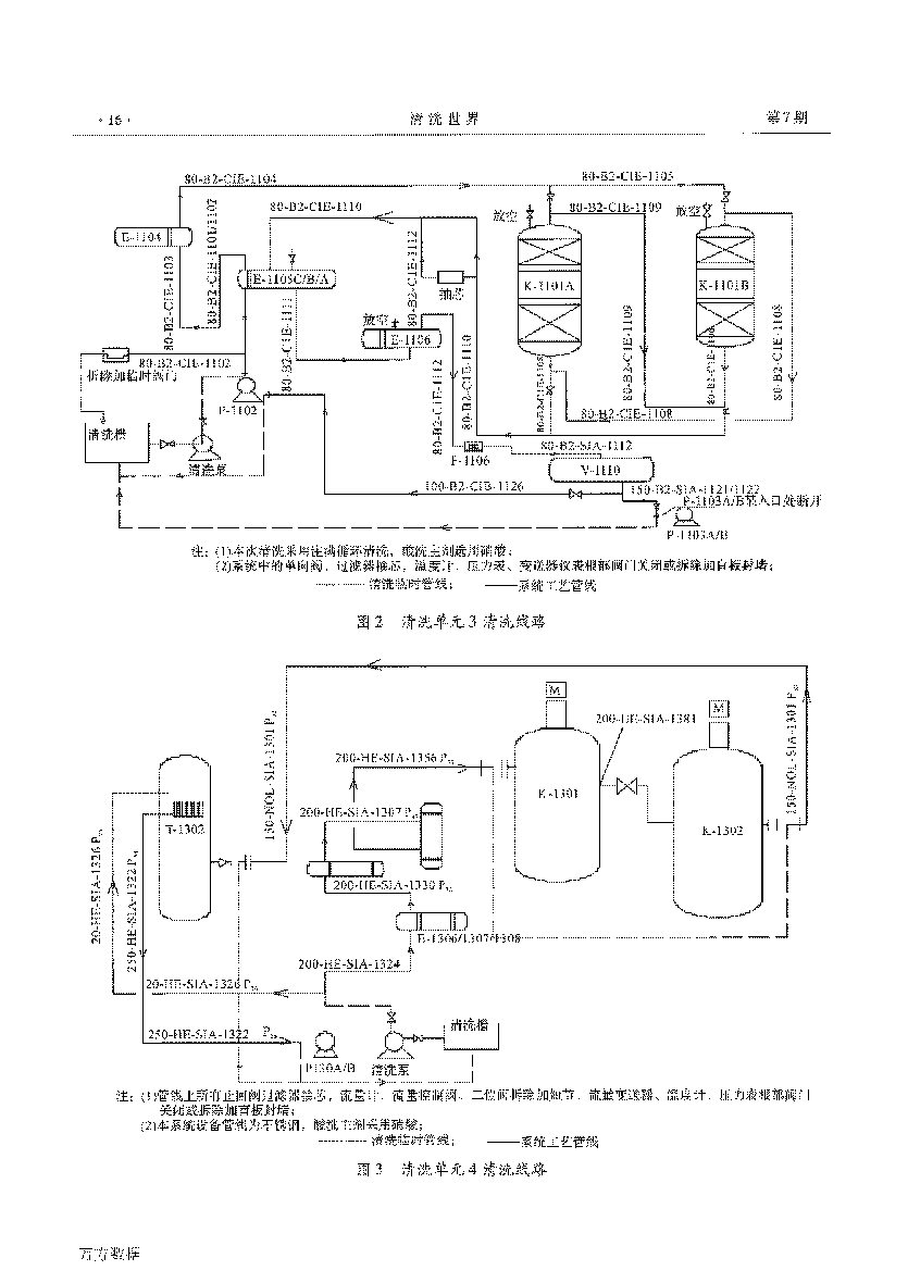 己內(nèi)酰胺環(huán)己酮裝置開(kāi)車前清洗_頁(yè)面_3.png