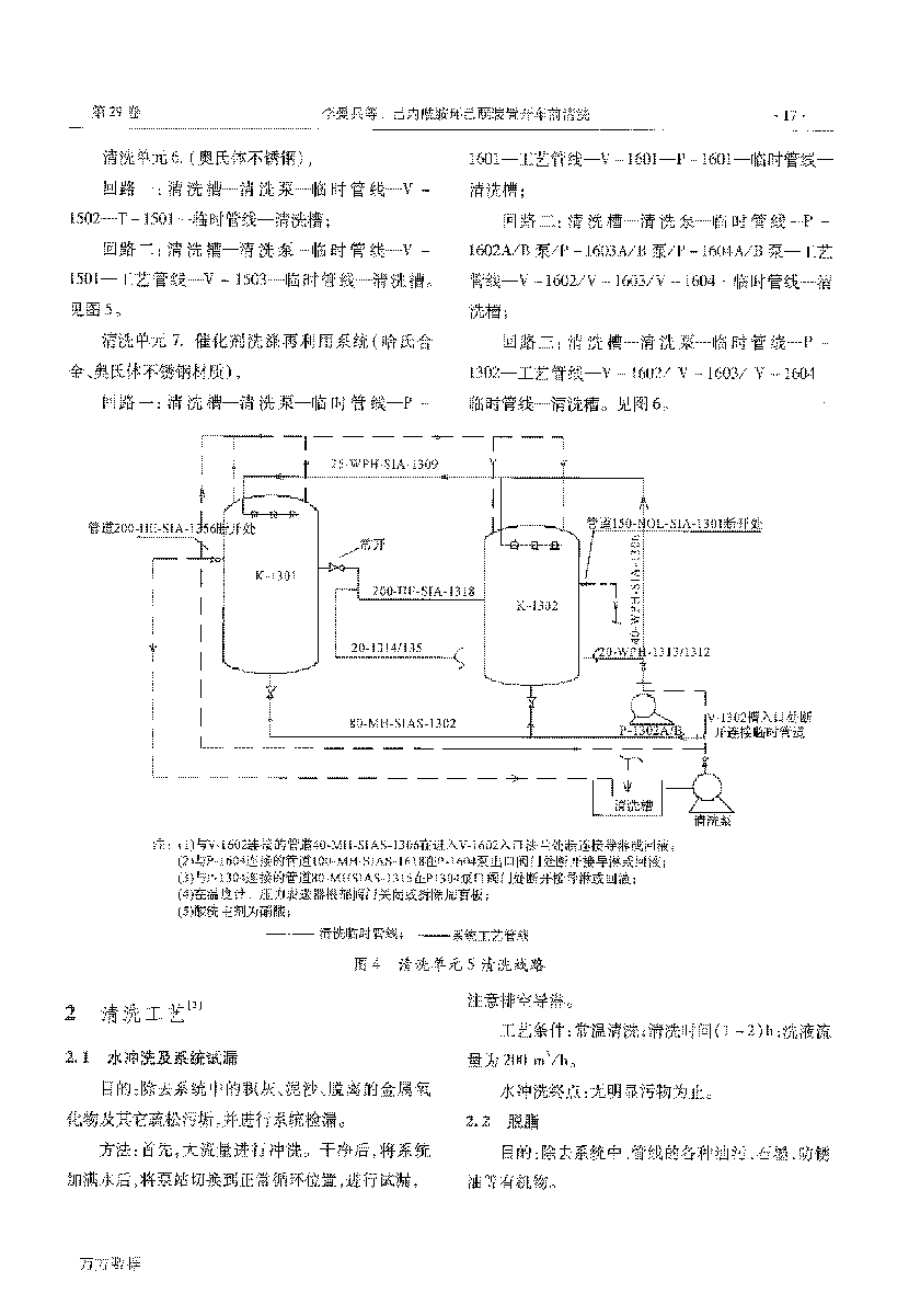 己內(nèi)酰胺環(huán)己酮裝置開(kāi)車前清洗_頁(yè)面_4.png